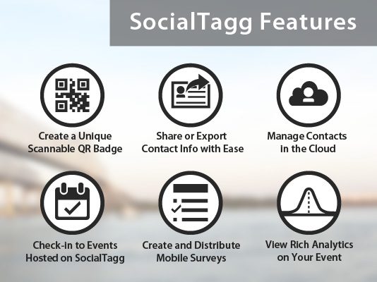 SocialTagg-Features